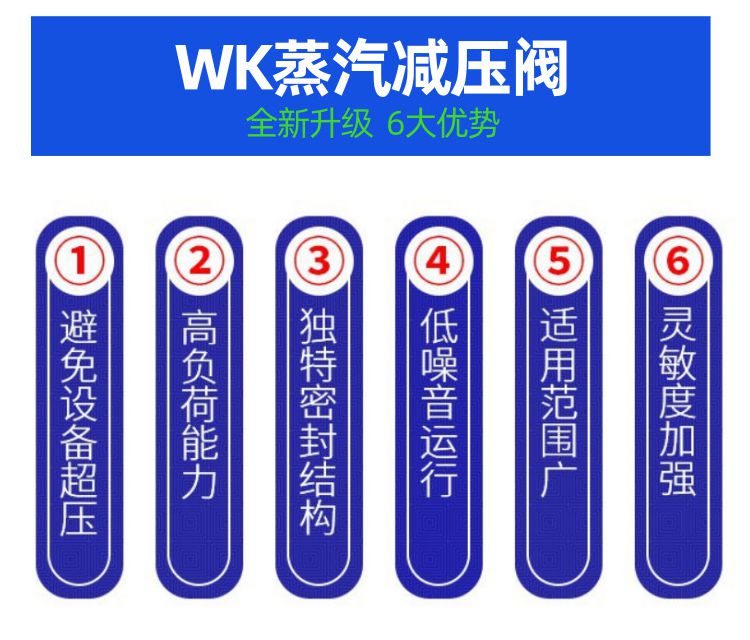 活塞式减压阀